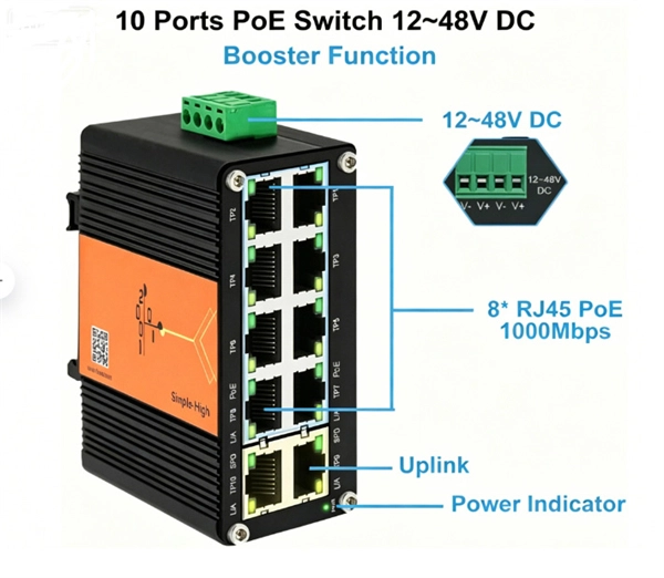 Selection Guide for 100G Pluggable Optical Modules for Safe City-Level Systems
