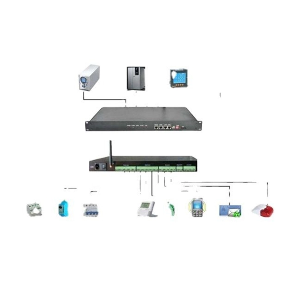 Companies that manufacture fiber optic communication products