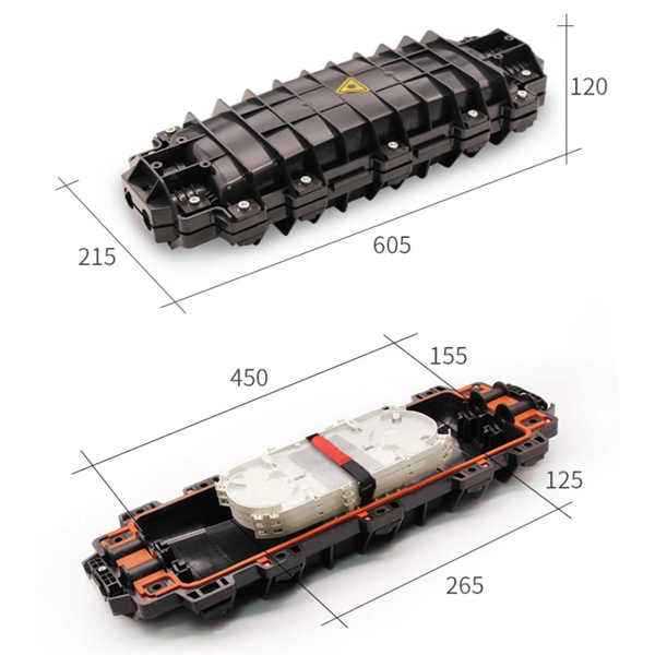 Distributed Fiber Optic Integrated Sensing