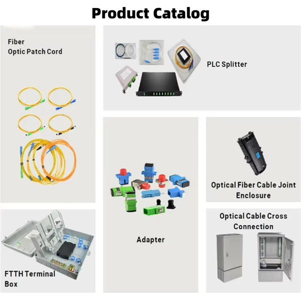 What s the best way to store a router s fiber optic cable 