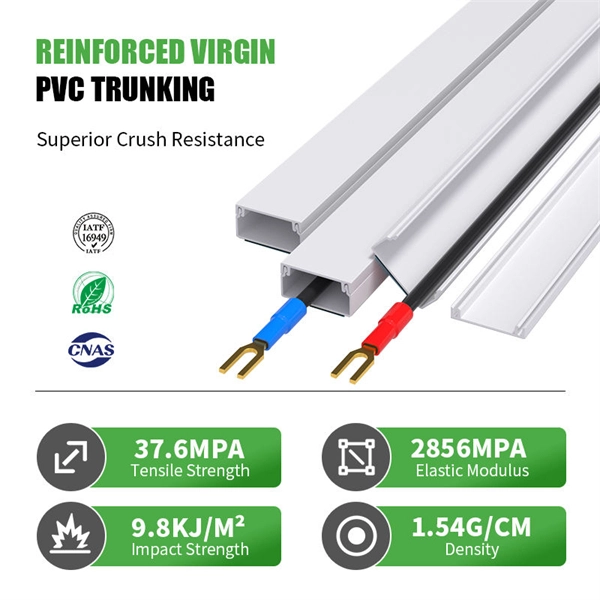What to do if the pigtail connector is hard to tighten 